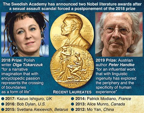 El Premio Nobel de Literatura 2019 para la autora brasileña que desafía los convencionalismos: una mirada retrospectiva a la obra de応援者