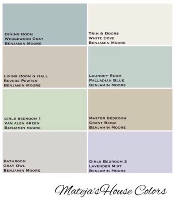 Does Lowes Have Benjamin Moore Paint? Exploring the Colors of Possibility