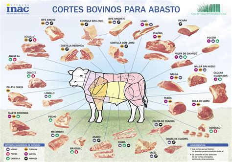 El Scandal de la Carne y su Impacto Profundo en la Sociedad Rusa Moderna