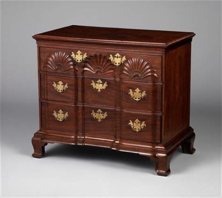 What is Chippendale Furniture? A Journey Through Time and Craftsmanship